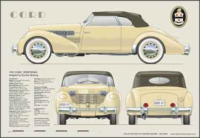 Cord 810 Sportsman 1935-37